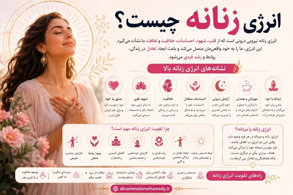 انرژی زنانه چیست و نشانه های انرژی زنانه بالا