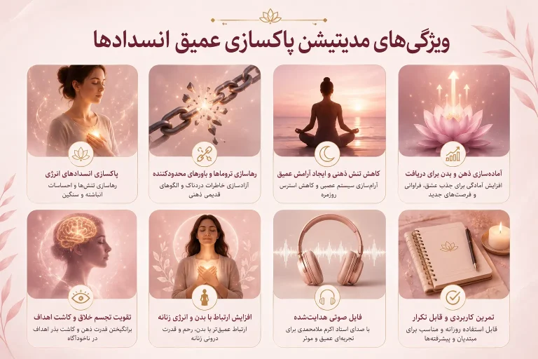 ویژگی های مدیتیشن پاکسازی انسدادها