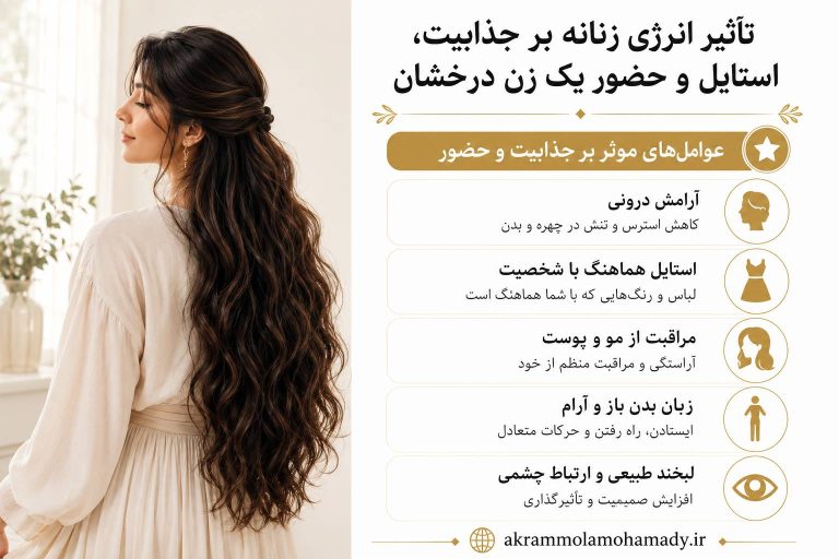 عوامل مؤثر بر جذابیت و حضور زنان