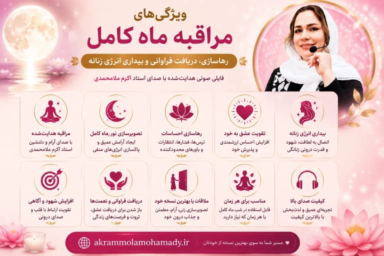 ویژگی های مدیتیشن ماه کامل، بیداری انرژی زنانه